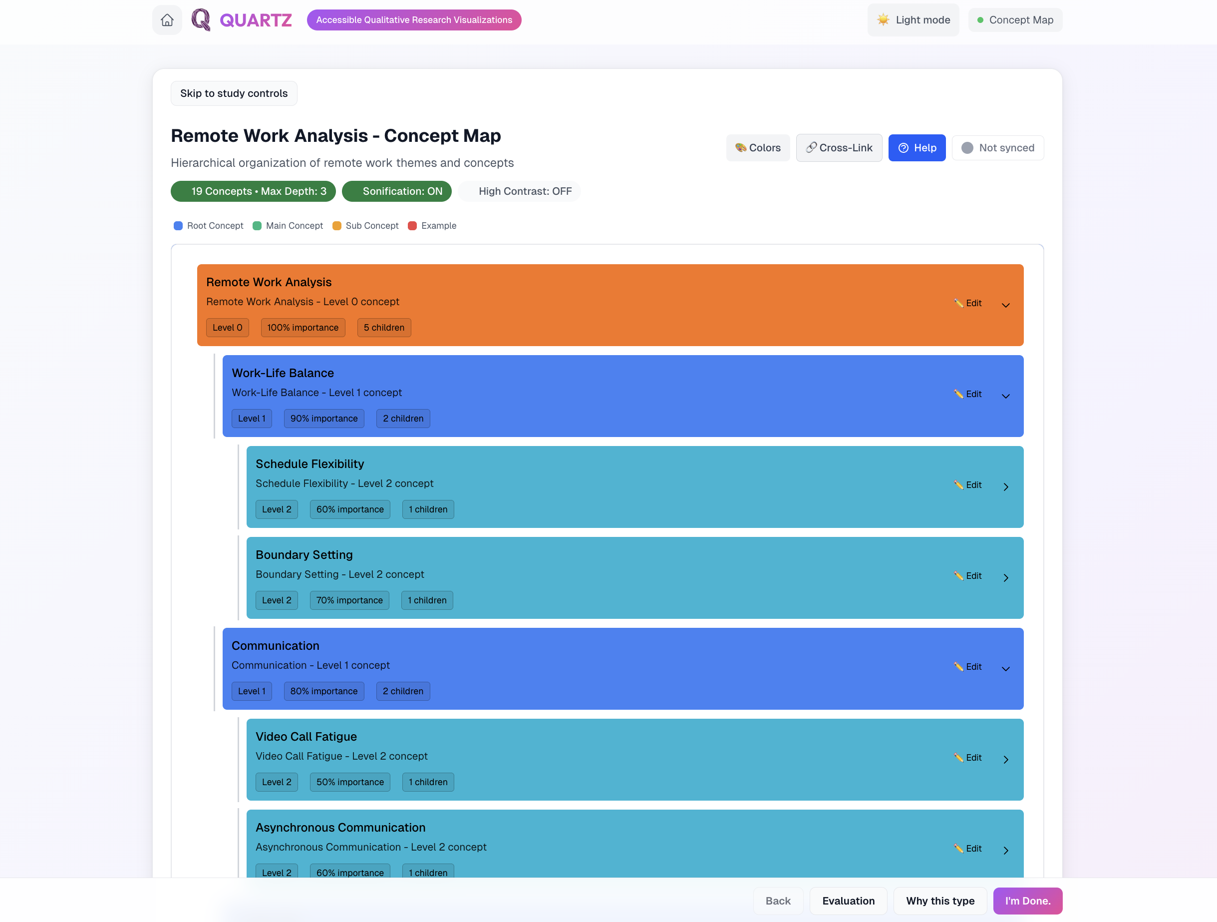 QUARTZ concept map view titled "Remote Work Analysis," a hierarchical tree of 19 concepts across 3 levels. A root concept branches into color-coded main concepts, sub-concepts, and examples, each labeled with an importance percentage and child count; Sonification ON.