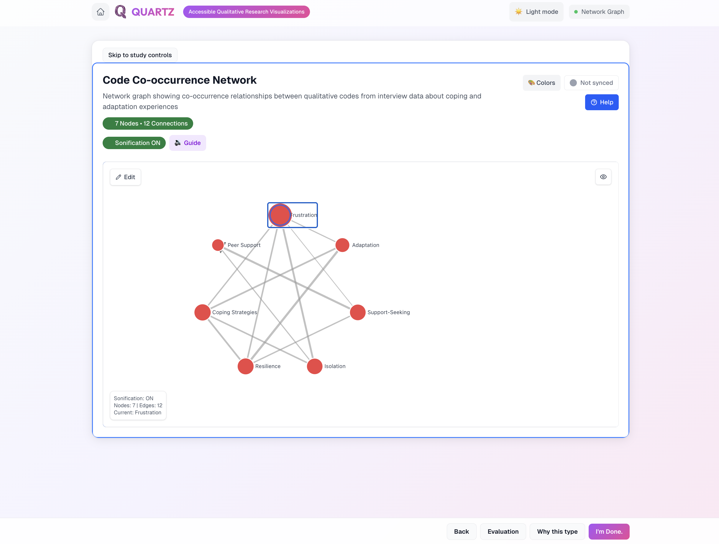 QUARTZ network graph view titled "Code Co-occurrence Network," showing co-occurrence relationships between qualitative codes from interview data about coping and adaptation. Seven red nodes — Frustration, Peer Support, Adaptation, Coping Strategies, Support-Seeking, Isolation, and Resilience — are linked by twelve grey edges, with the Frustration node keyboard-focused. Status: 7 nodes, 12 edges, Sonification ON.